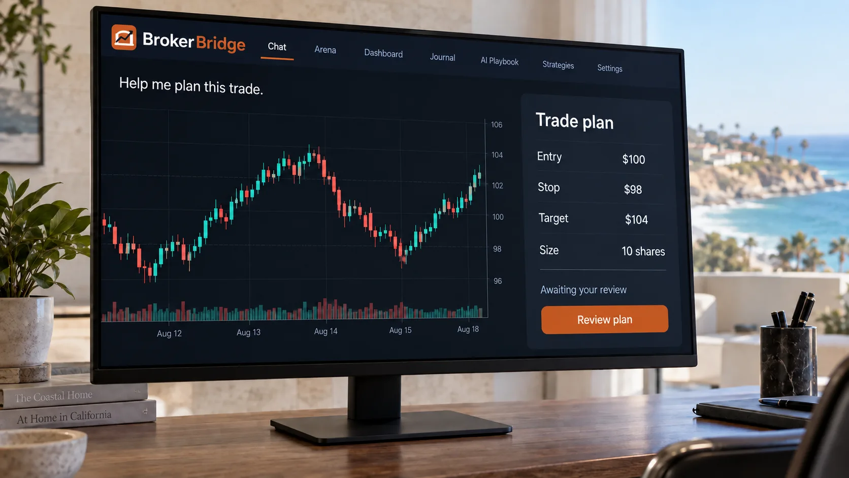 Illustrative BrokerBridge trade plan showing the entry, size, stop, and target for review